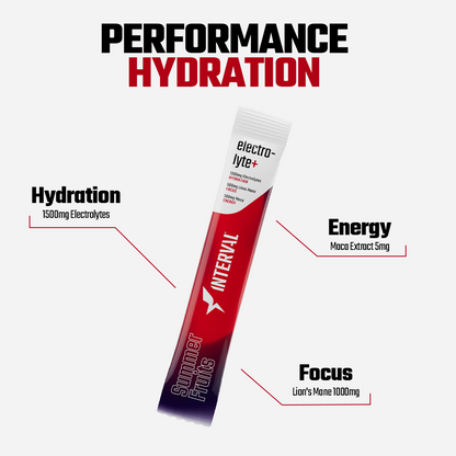 Electrolyte+ Performance Hydration 20 Pack - Summer Fruits
